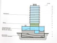 Строительство 50-ти метровой высотки в центре Сак, 13 октября 2017 - комментарии 2-я страница