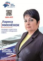 Итоги довыборов депутата в Сакский горсовет, 19 ноября 2019