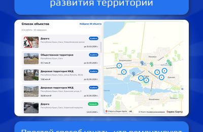 Карта благоустройства Саки, 28 апреля 2026