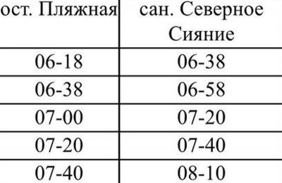 Новое расписание автобуса №3, 29 мая 2025