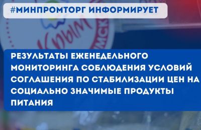 Мониторинг стабилизации цен на продукты, 30 мая 2025