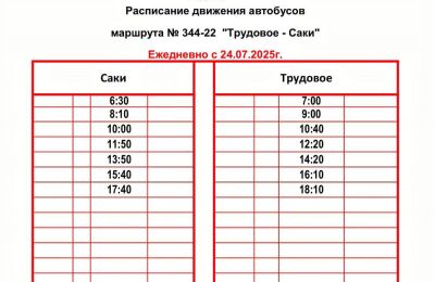 Крымтроллейбус вышел на маршрут Трудовое–Саки, 25 июля 2025